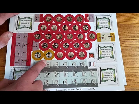 Bonaparte's Eastern Empire Unboxing and Initial Impressions
