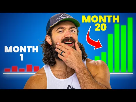 I Gained 5,000,000+ Followers with this Secret Method