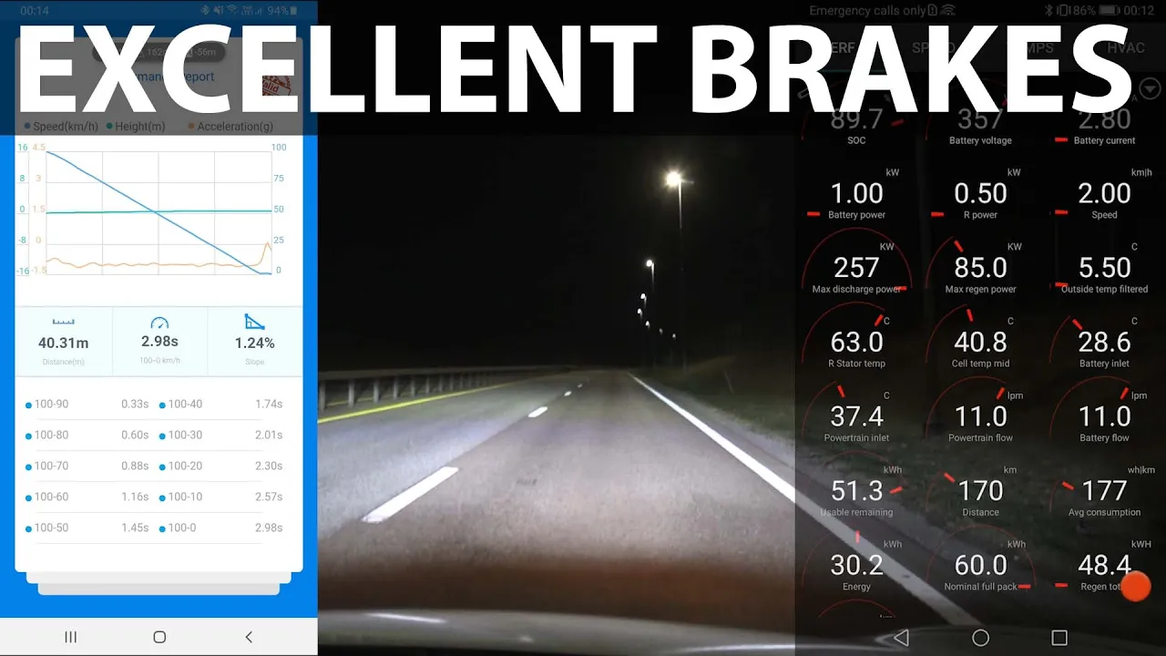 Tesla Model 3 SR+ 60 kWh acceleration and braking test