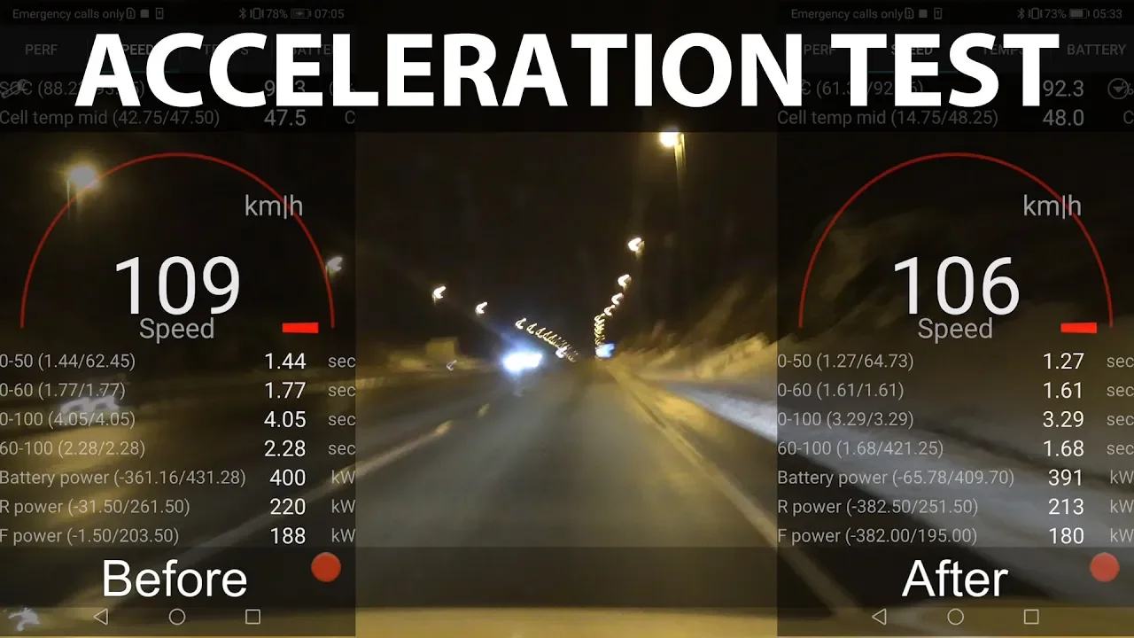 Model 3 before & after 5 % power upgrade