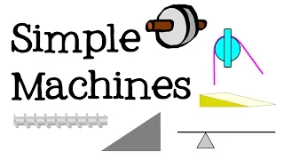 Simple Machines for Kids: Science and Engineering for Children - FreeSchool