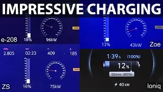 Peugeot e-208 charging vs Ioniq, Zoe and ZS EV