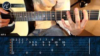 Cómo tocar El Chavo del Ocho en Guitarra (HD) Tutorial Tablaturas - Christianvib
