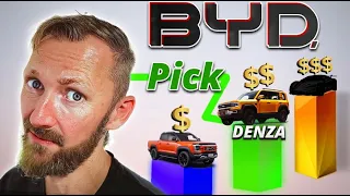 Can BYD Succeed in Branding DENZA for the Luxury SUV Market?