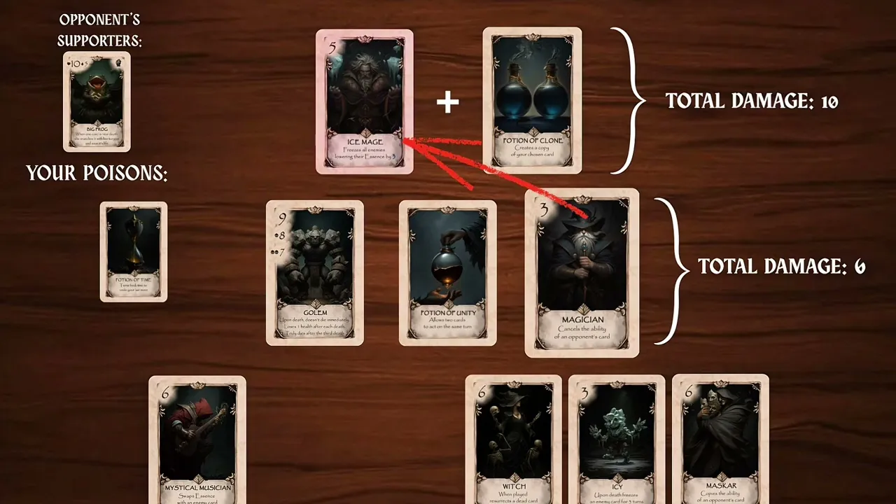 Magic Arena. Example of a battle.