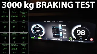 Ford F-150 Lightning acceleration, braking and noise test