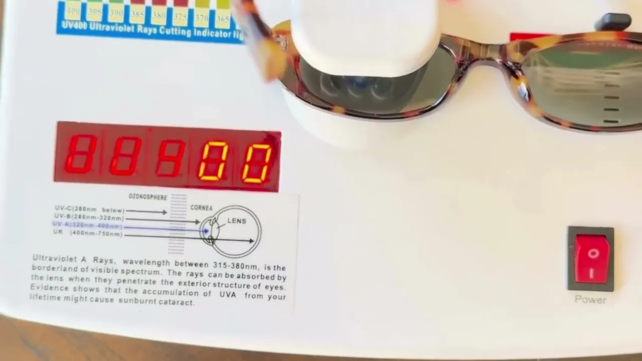 Video de VOISS EYEWEAR