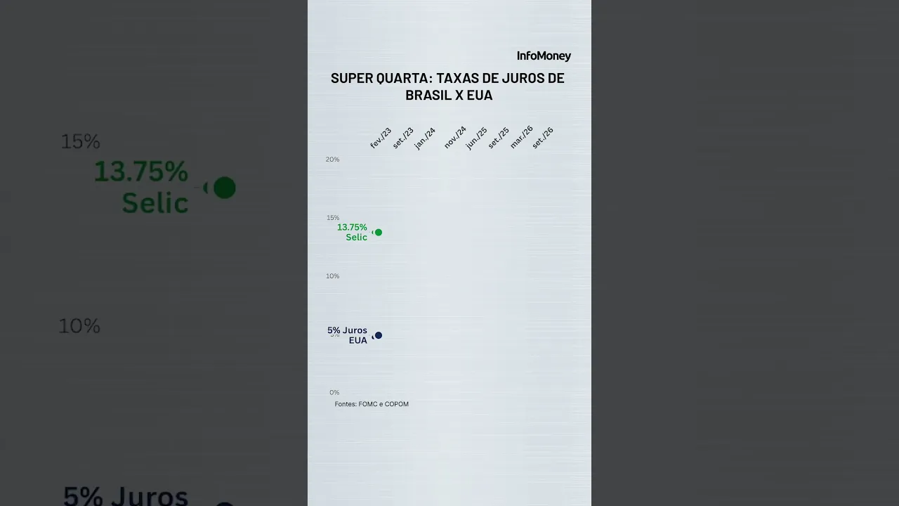 Imagem da matéria