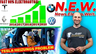 #NEWS: Tesla Ladeleistung Update, Elektro Mega-Boom, Neuer Xpeng, VW schlägt Renault Zoe