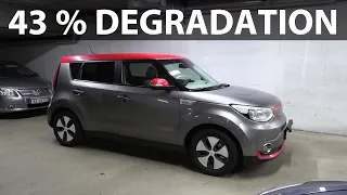 Kia Soul 27 kWh degradation test with Aviloo