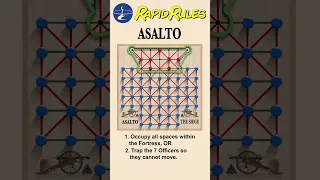Rapid Rules: How to play Asalto