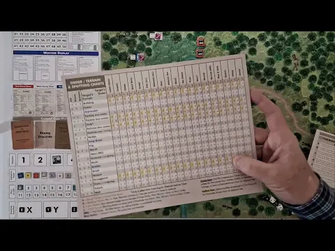 03. CEF Scenario 1, Turn 1