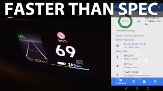 VW ID4 82 kWh acceleration and noise test