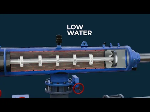 So, How Does It Work?