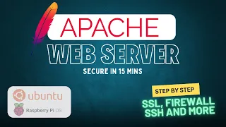 How to Secure Your Web Server BEFORE Installing Apache or Nginx