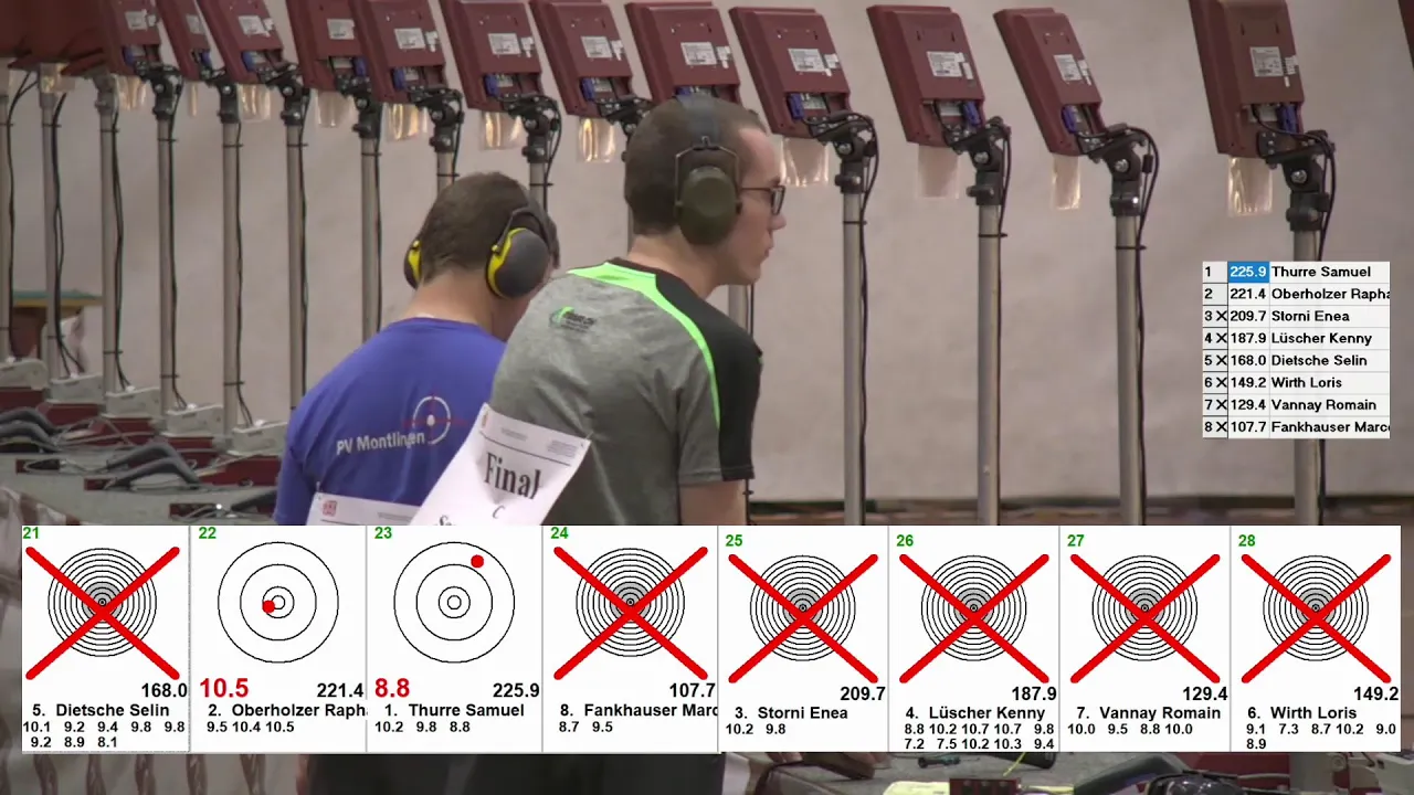 SM Bern 2025: Final Pistole 10m Junioren U19 - U21