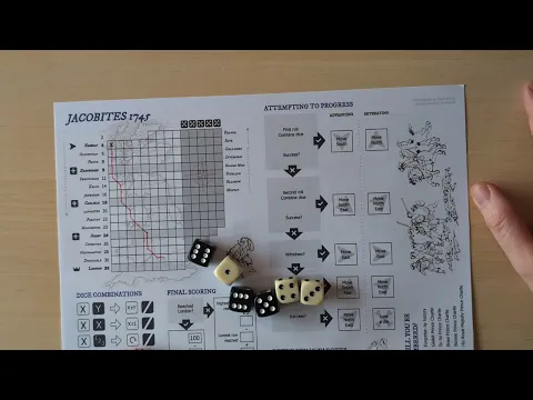 Jacobites 1745 - Playthrough