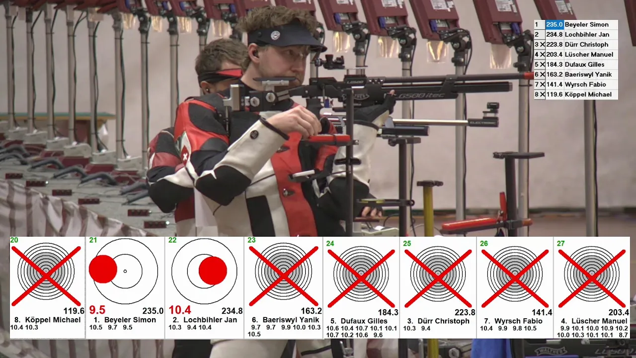 SM Bern 2025: Final Gewehr 10m