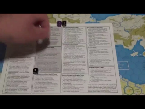 Bare Bones Wargaming Totaler Krieg! Dice of Decision Part I