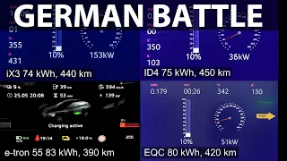 BMW iX3, VW ID4, Audi e-tron and MB EQC charging comparison