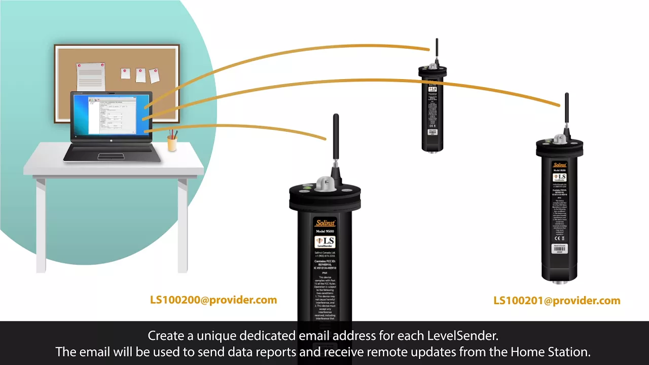 LevelSender Video Series 3 - Home Station Setup