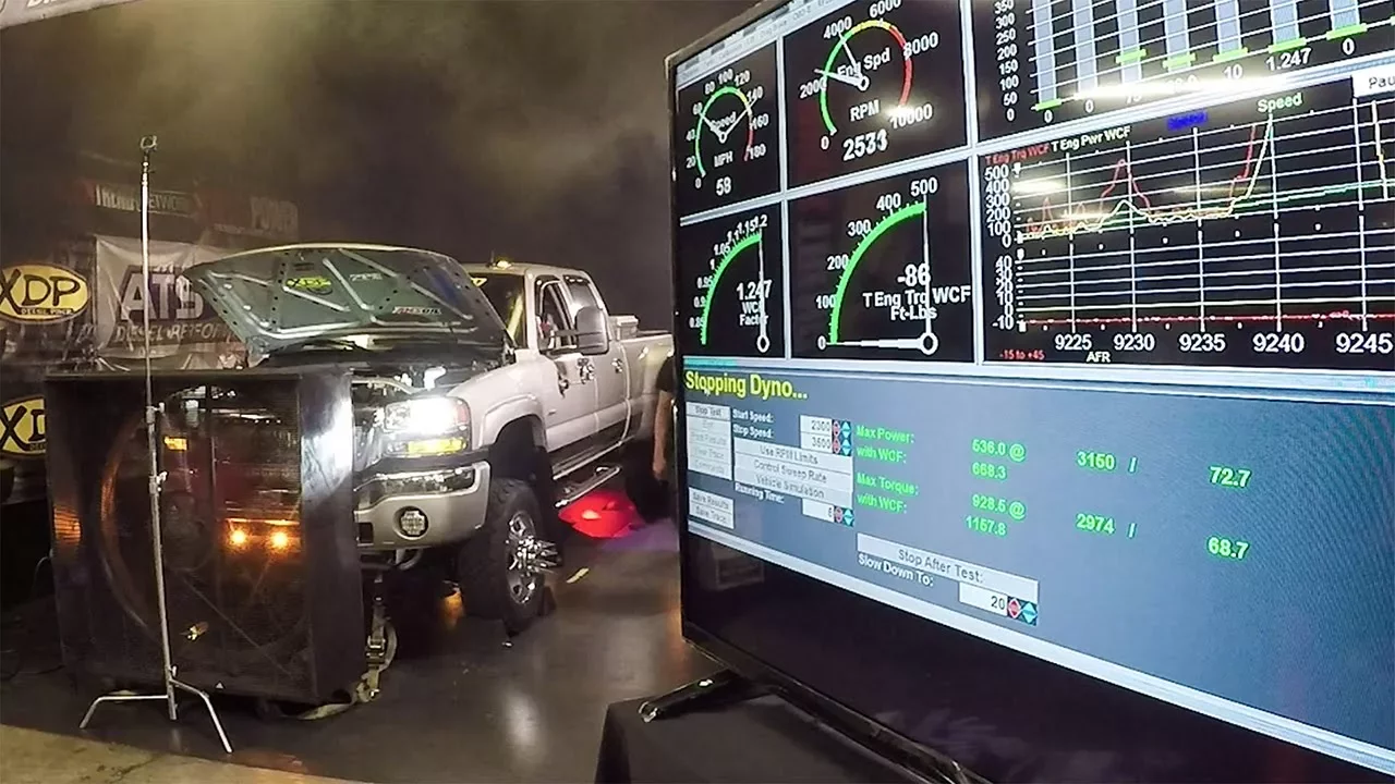 Dyno Testing - Diesel Power Challenge 2017