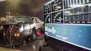 Dyno Testing - Diesel Power Challenge 2017