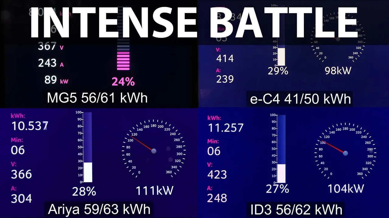 MG5 vs e-C4, Ariya and ID3 charging comparison