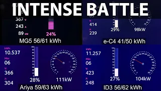 MG5 vs e-C4, Ariya and ID3 charging comparison