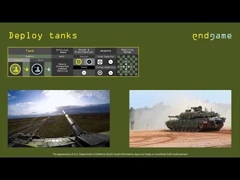 Endgame — Destroyevsky vs. Zerofearskyi