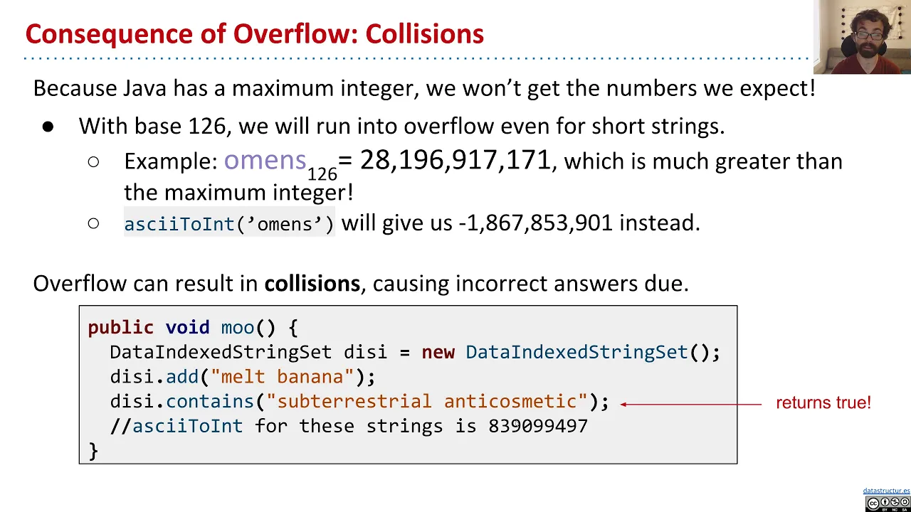 Hashing collision handling video screencapture