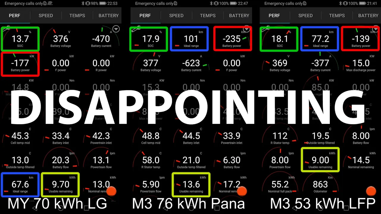 Tesla Model Y LR charging test