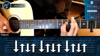 Cómo tocar &quot;Mientes&quot; de Camila en Guitarra Acústica (HD) Tutorial Acordes Arpegio - Christianvib