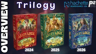 Kronologic Paris Cuzco Babylon | Overview