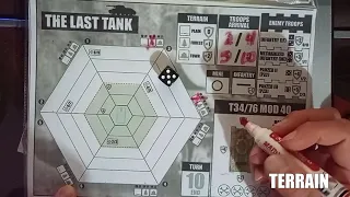 Setup The last tank