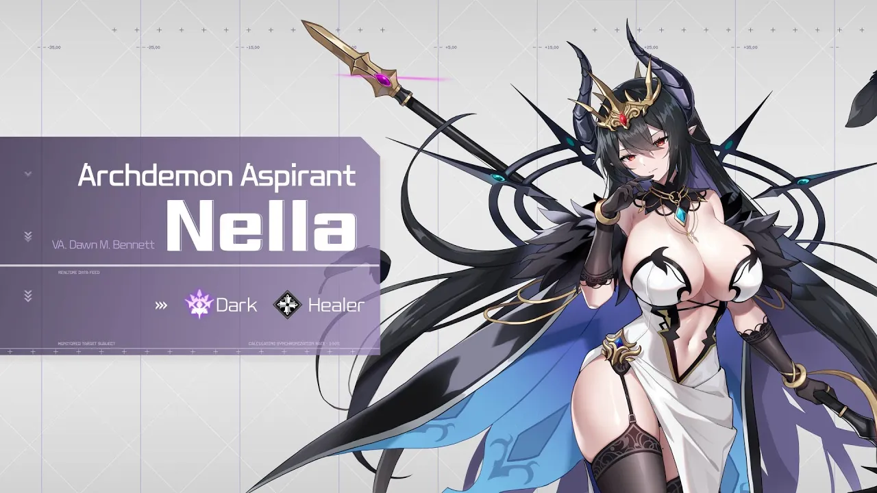 Skill video of Nella