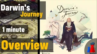 Darwin's Journey -1 minute Overview - Peaky Boardgamer