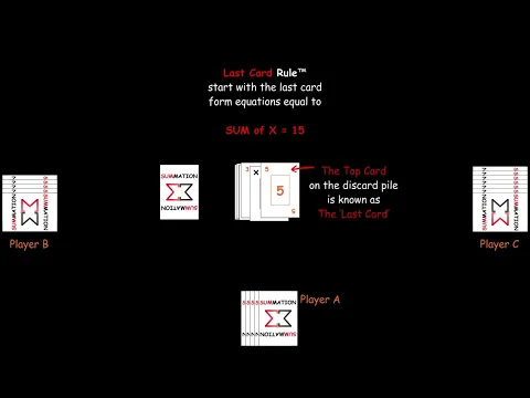 SUMMATION_thegame How to play