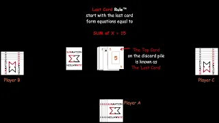 SUMMATION_thegame How to play