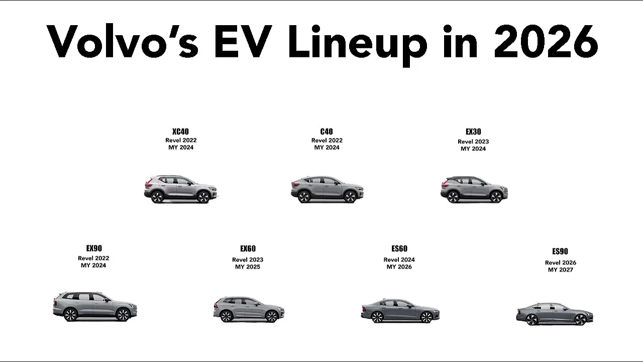 VOLVO will have a COMPLETE EV LINEUP by 2026 !