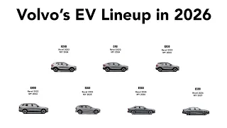VOLVO will have a COMPLETE EV LINEUP by 2026 !