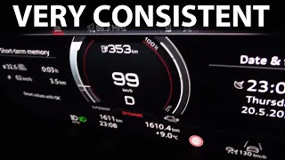 Audi e-tron GT 90-10 % acceleration and noise test