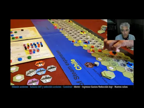 Videoanálisis: Age of Steam. Revisando una partida de explica por que es un top 10.