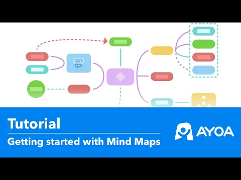 Video van Ayoa