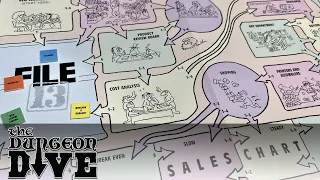 File 13 - the cold hard truth about board game development and publishing, by Tom Wham
