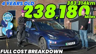 238k miles in 4 years! True running costs revealed EV v Petrol / Diesel