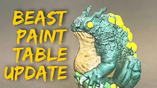 Beast Paint Table Update