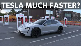 Why we deduct Porsche charger problems in 1000 km challenge