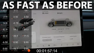 2019 Tesla Model 3 supercharging on v3