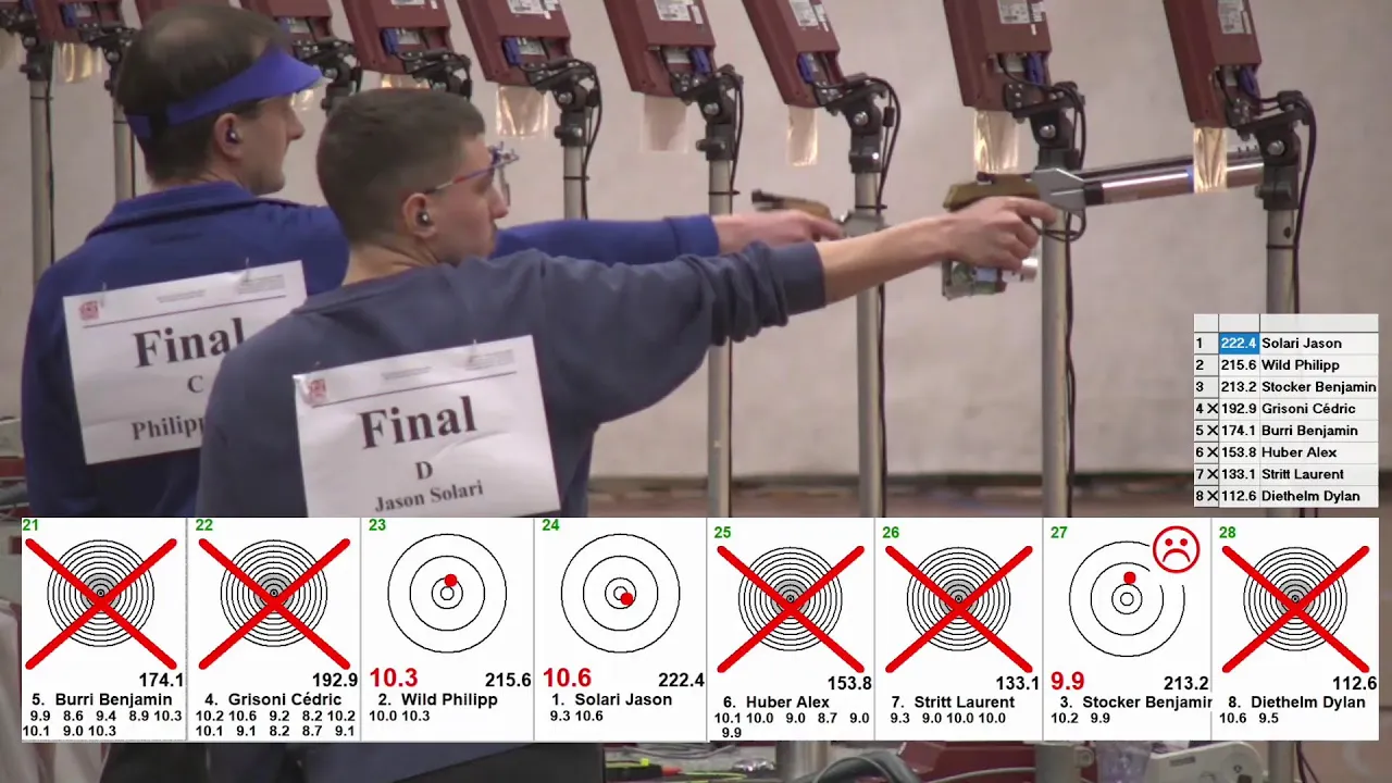 SM Bern 2025: Final Pistole 10m